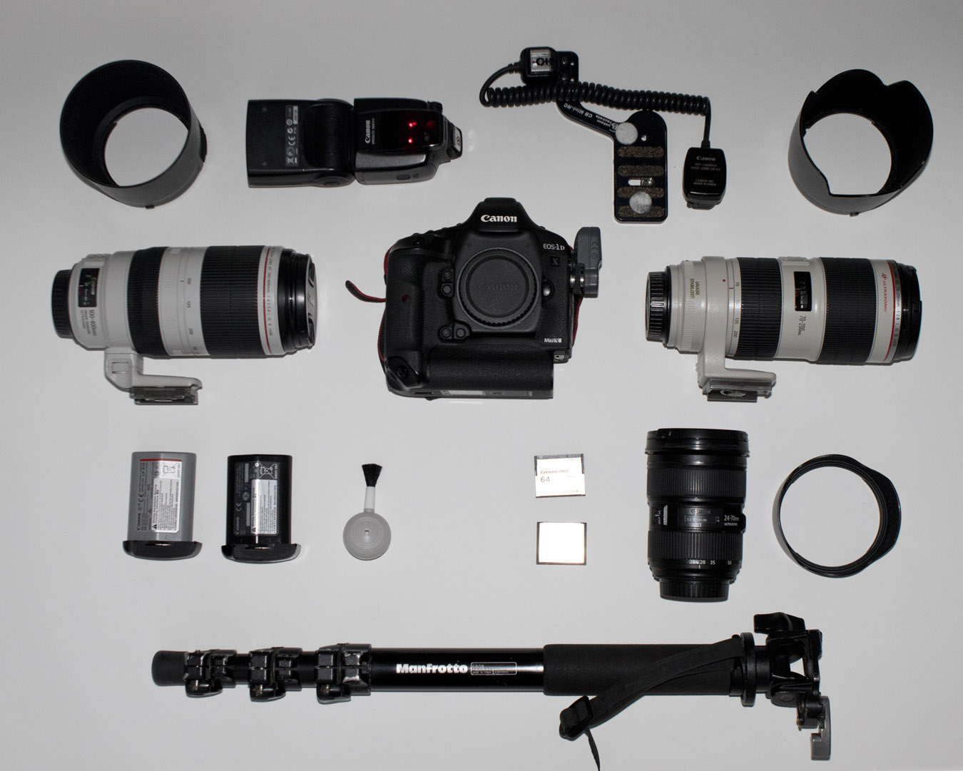 Antonio Barros professional photography equipment for fashion shows
